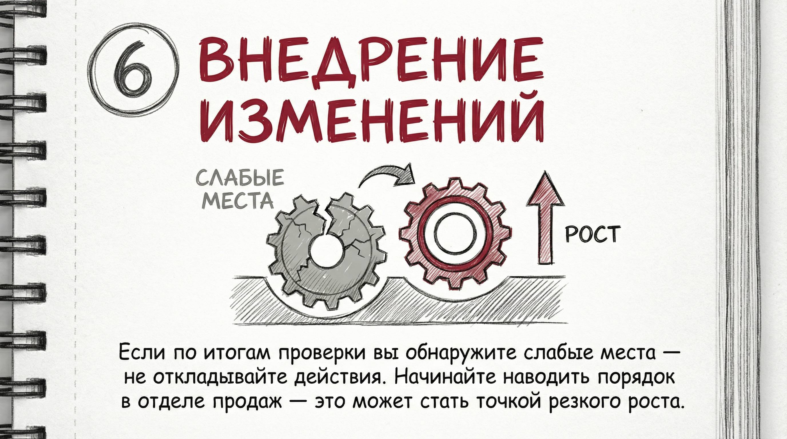 Внедрение изменений